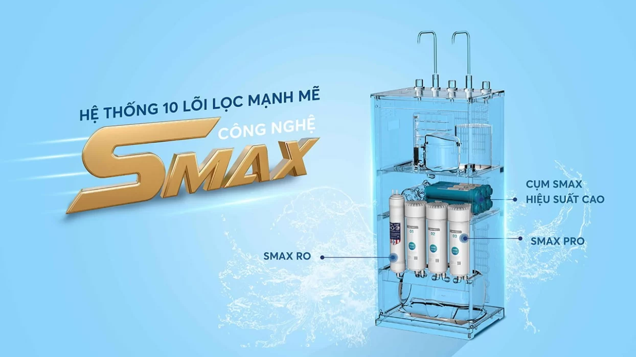 Máy lọc nước Karofi KAD-I55