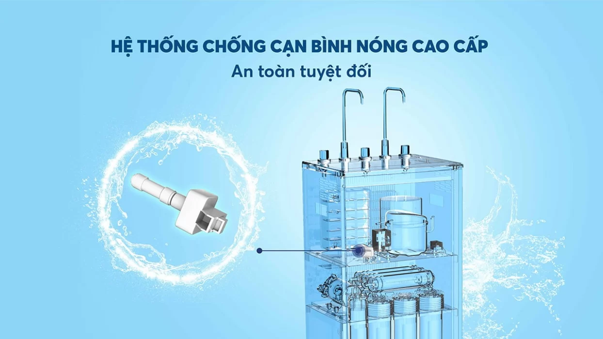 Máy lọc nước Karofi KAD-I55