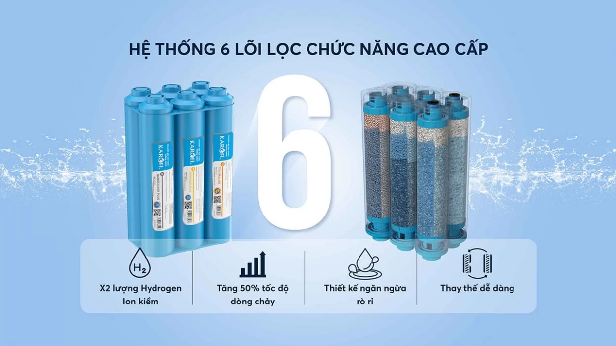 Máy lọc nước Karofi KAD-N89