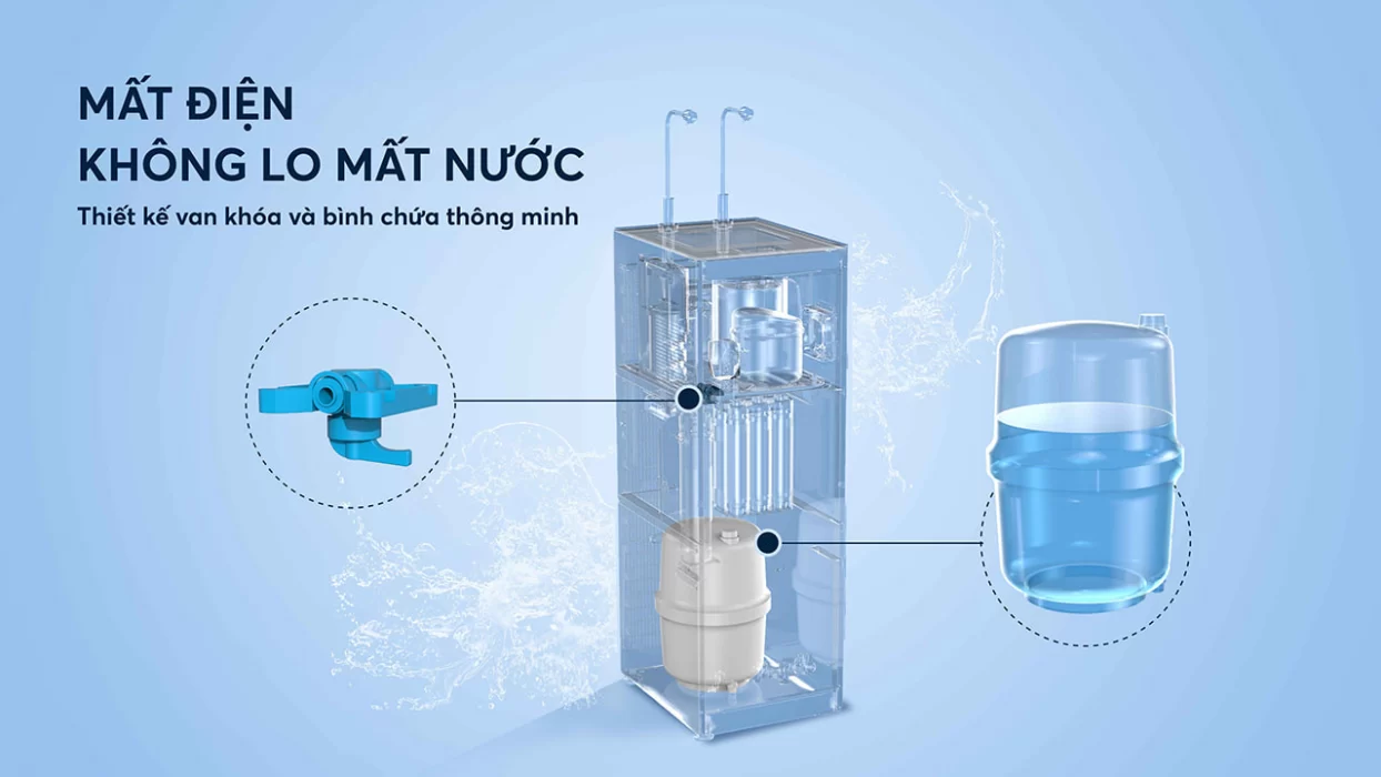 Máy lọc nước Karofi KAD-N89