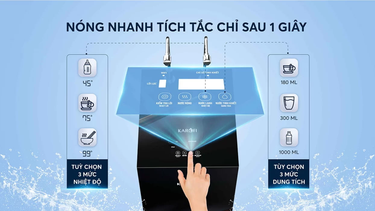 Máy lọc nước Karofi KAD-N89
