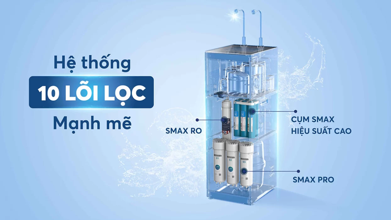 Máy lọc nước Karofi KAD-N89