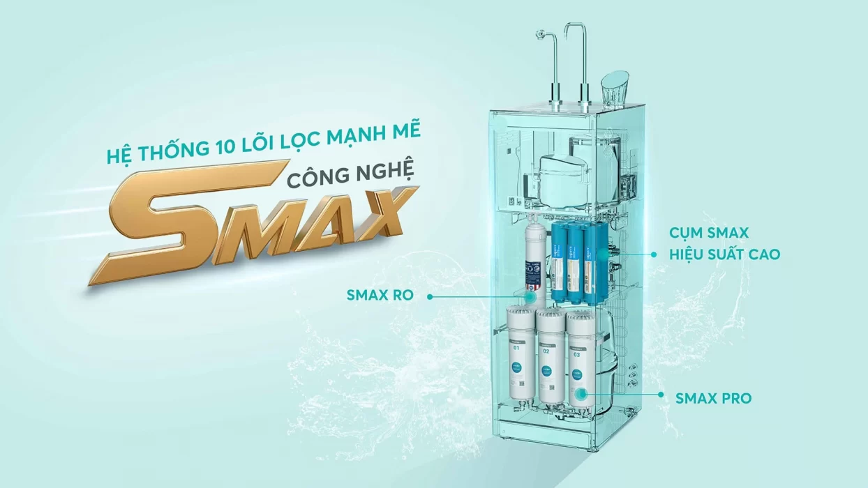 Máy lọc nước Karofi KAD-N91