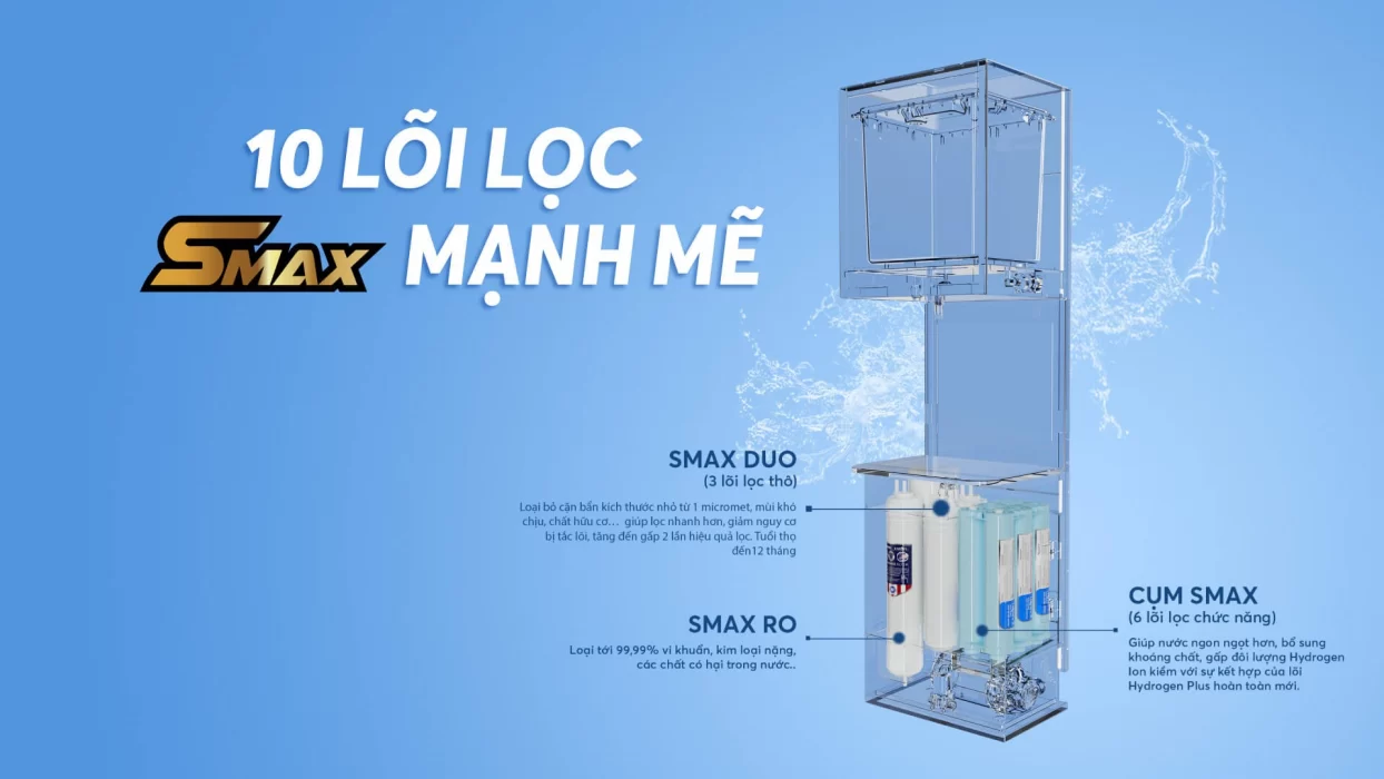 Máy lọc nước treo tường Karofi KAQ-W18