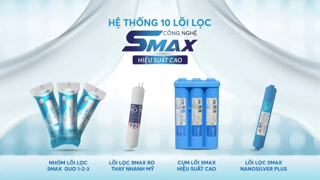 Máy lọc nước Karofi KAD - D950