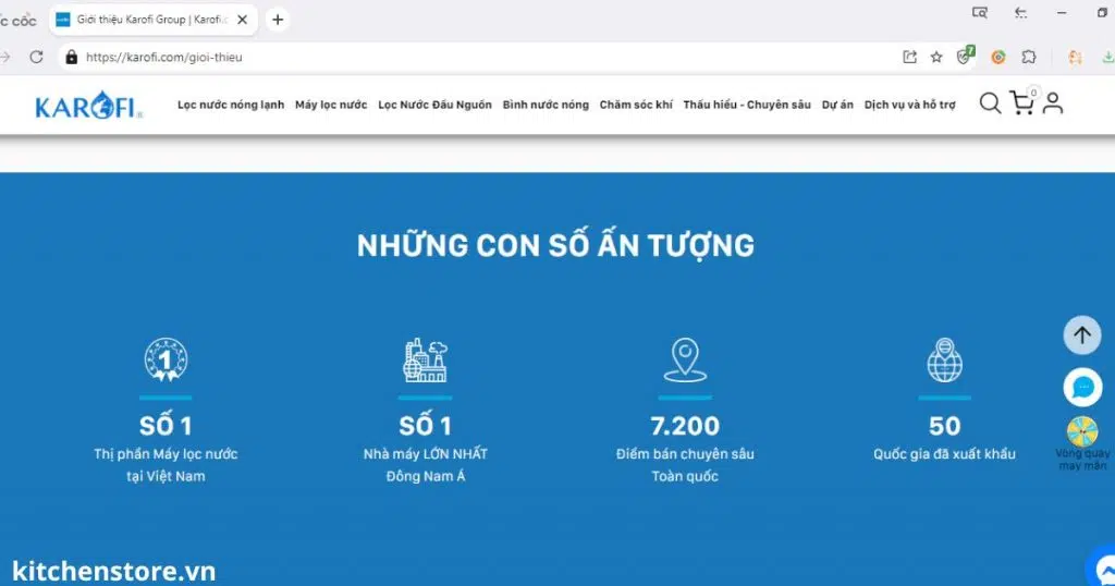 Thương hiệu uy tín 