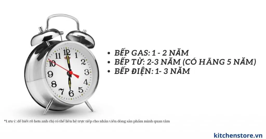 thời gian bảo hành bếp tiêu chuẩn