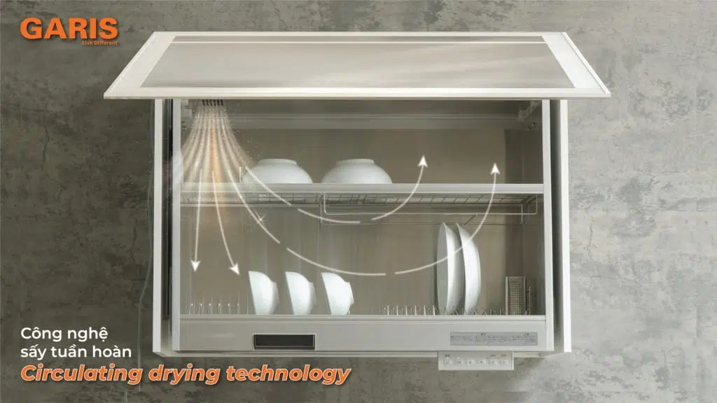 Công nghệ sấy khô trên Garis ML06.9H