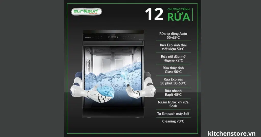 12 Chương trình của máy rửa bát Eurosun SMK82EU87G