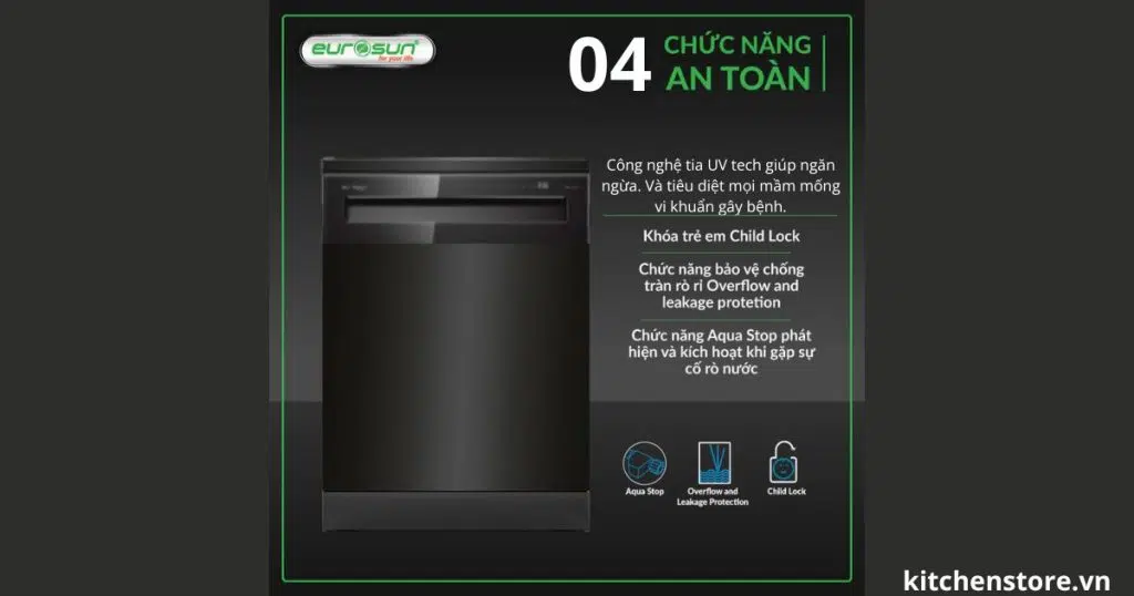 4 Chức năng an toàn 