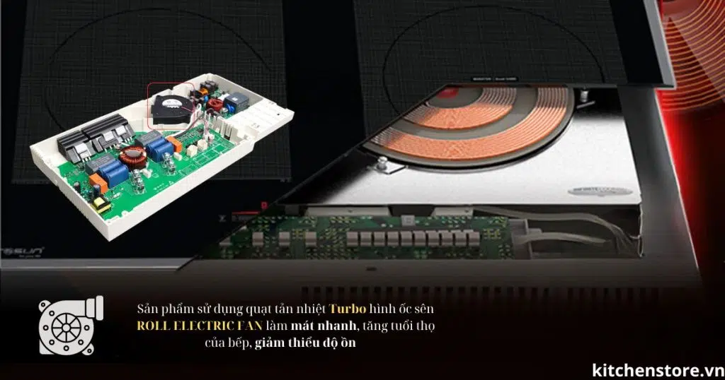 Bếp từ đôi Eurosun EU-T99Pro sử dụng quạt tản nhiệt Turbo