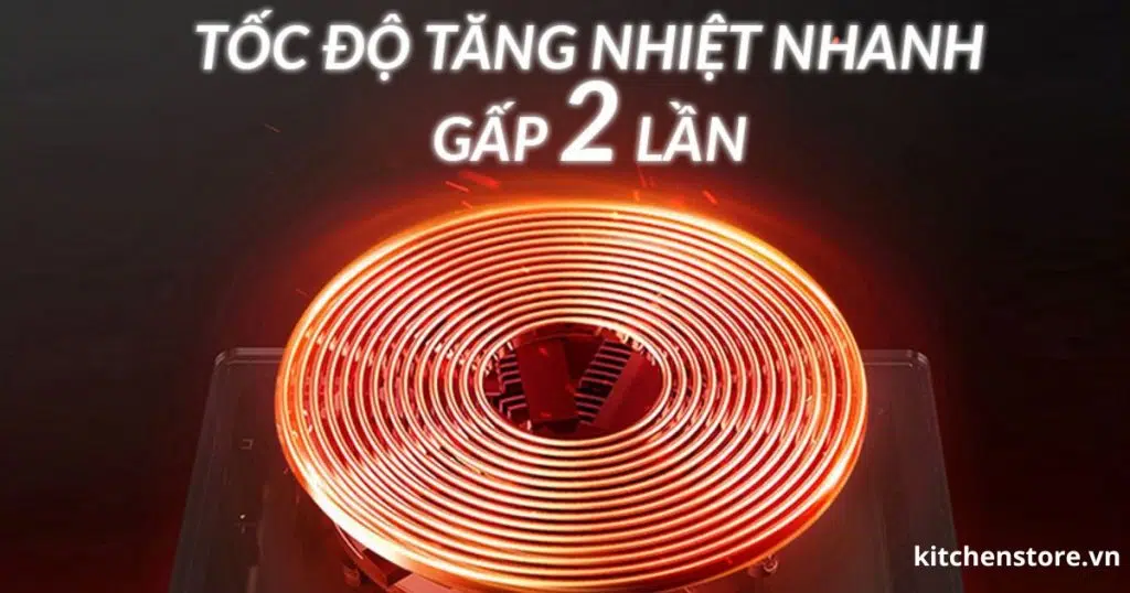 Tăng tốc độ nhiệt gấp 2 lần